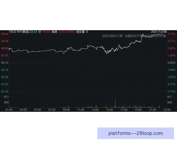 迪恩克吉租借期表现出色连续斩获关键数据引关注
