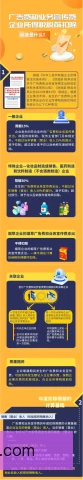 胸前广告税务处理,俱乐部需厘清增值税扣除项 胸前广告税务处理,俱乐部需厘清增值税扣除项